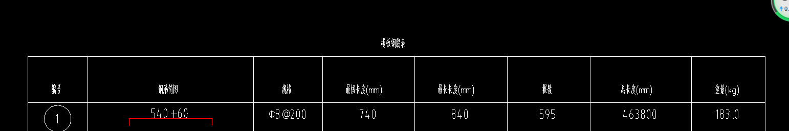 板负筋