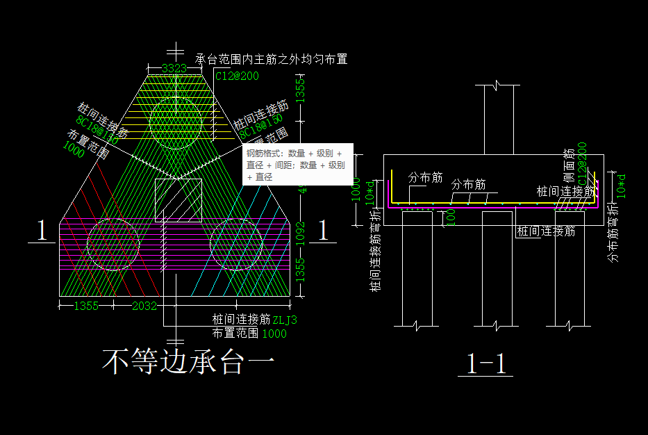 廣東省