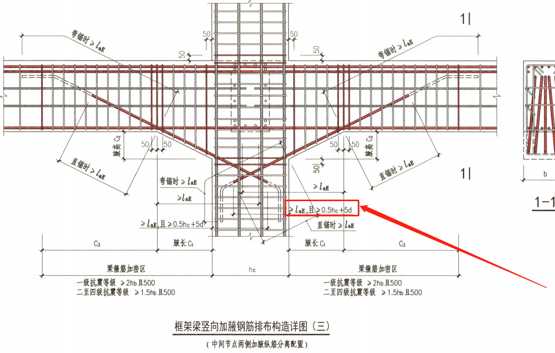 钢筋的锚固