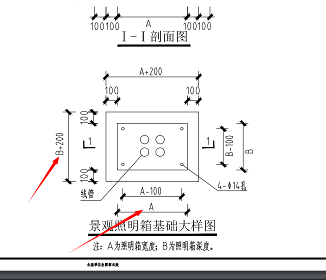 配电箱尺寸