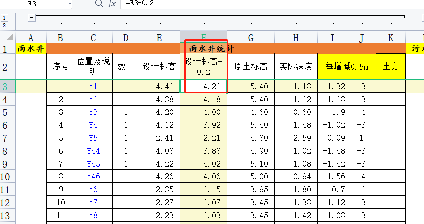 设计标高