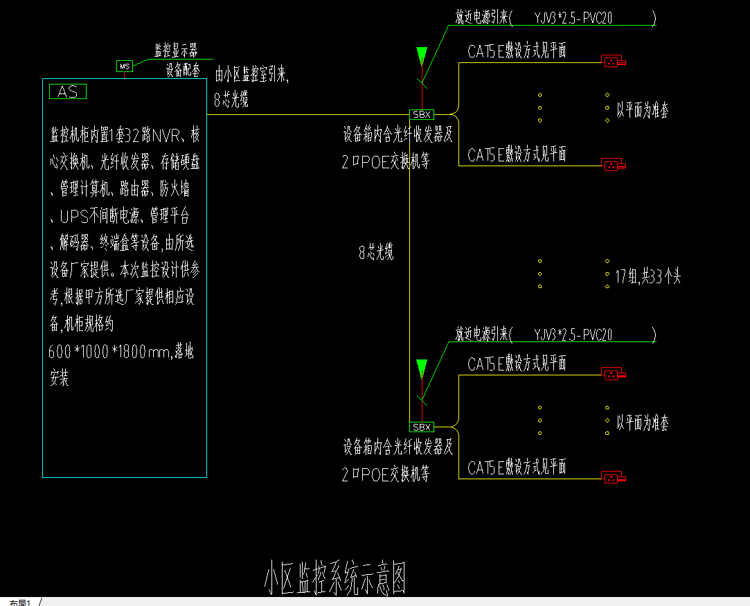 监控系统