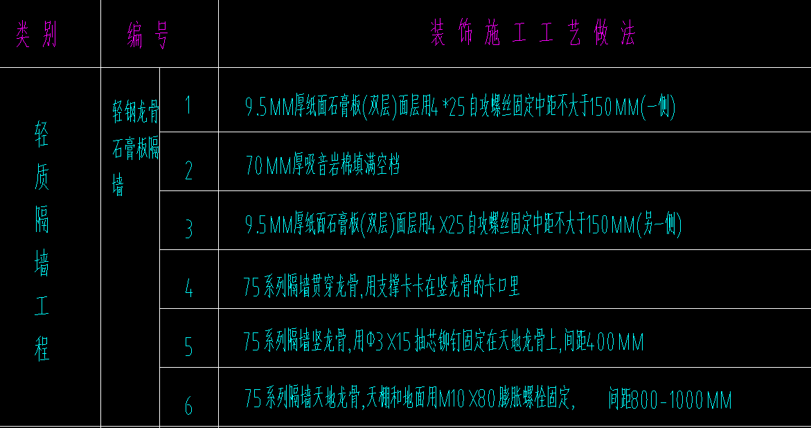 厚石