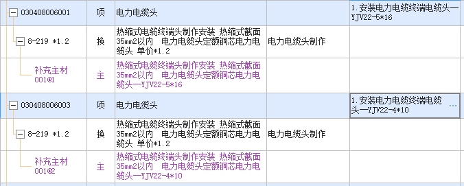 主材费