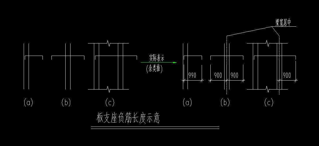 板负筋