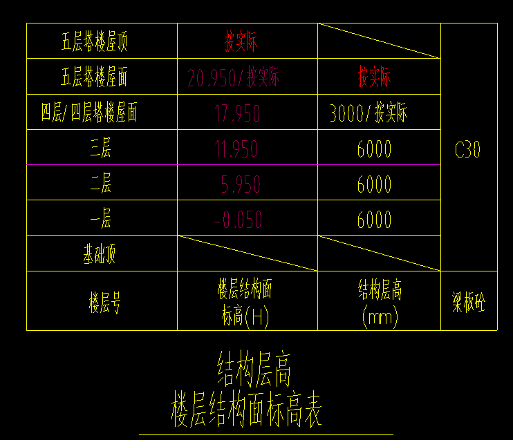 广联达服务新干线