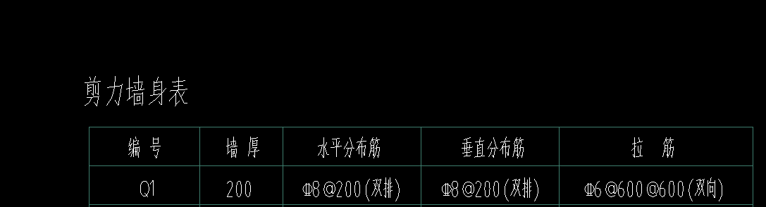 墙身