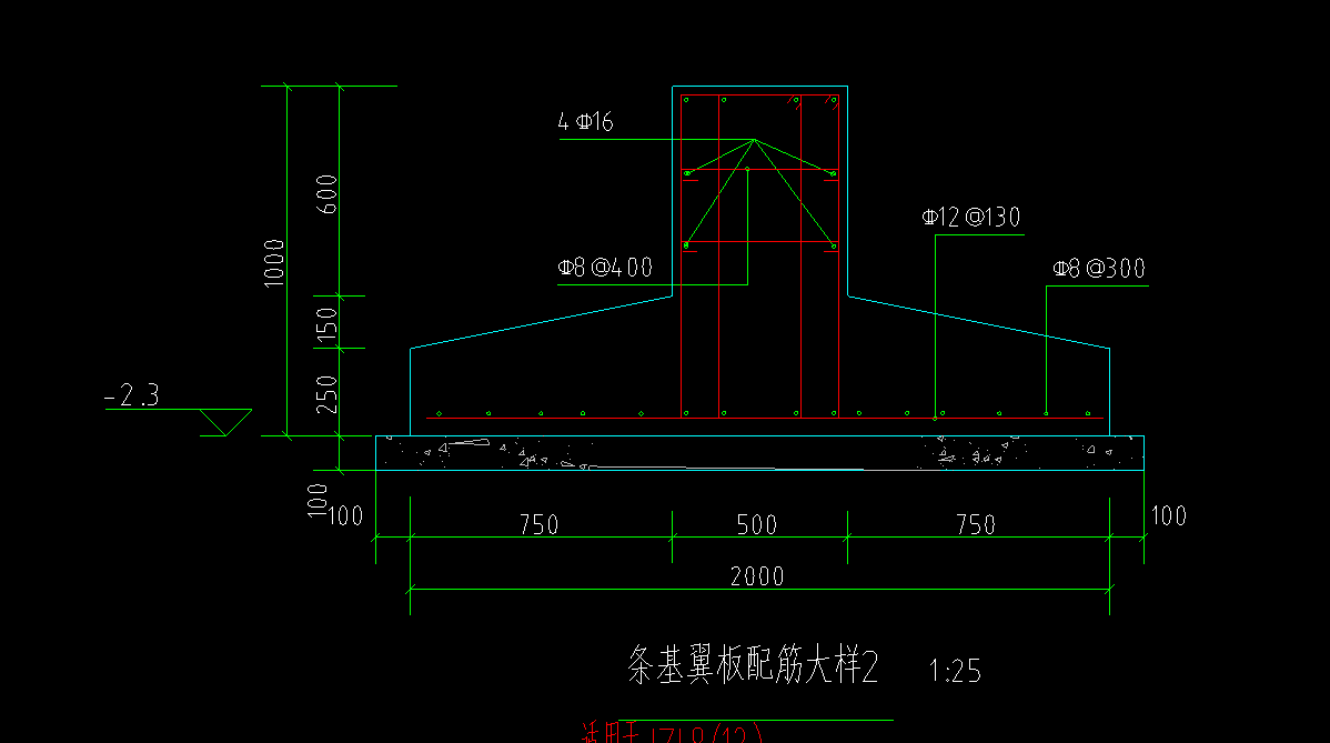 分布筋