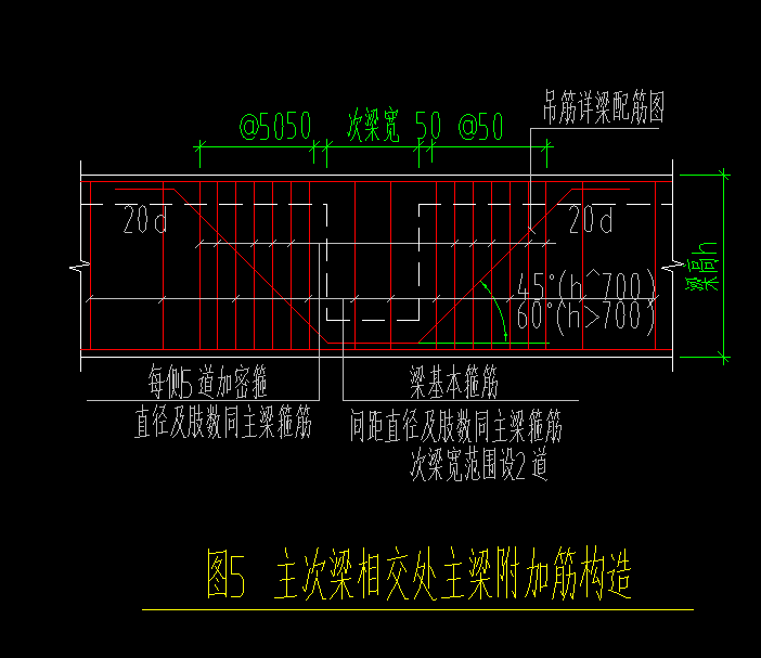 吊筋