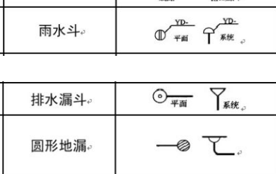 广联达服务新干线