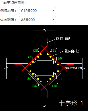 原位标注