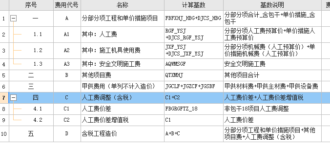 人工费价差