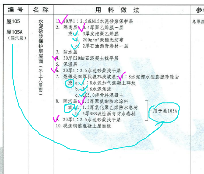 清单定额