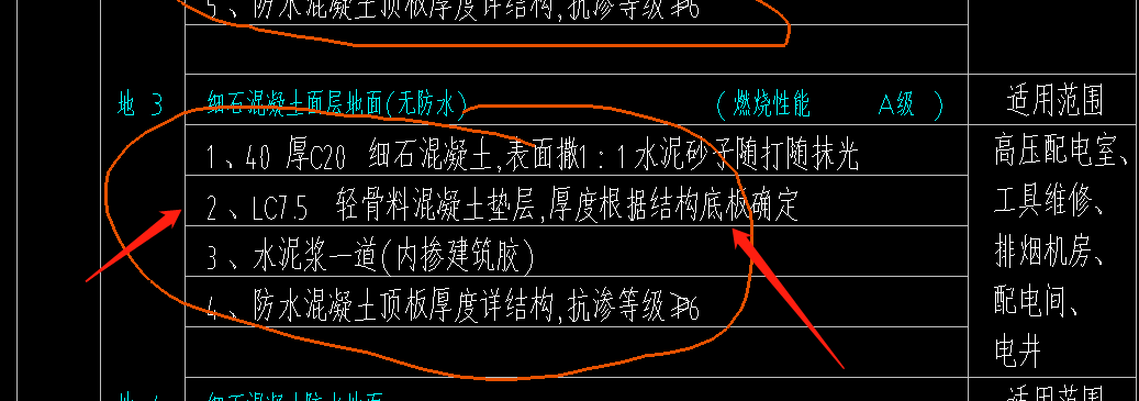 单子目