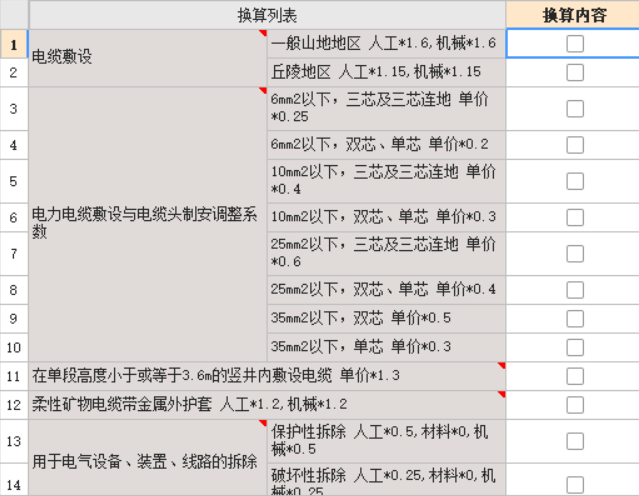套定额