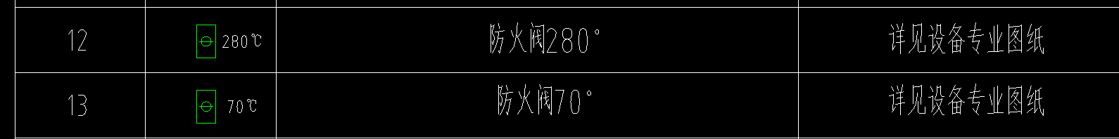 风管