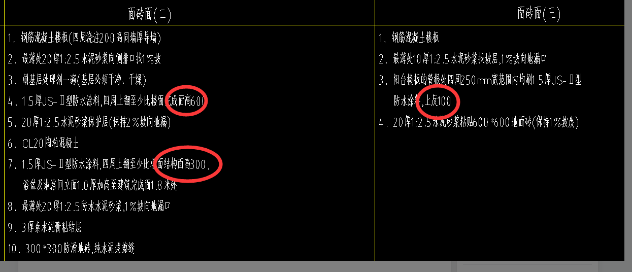 建筑行业快速问答平台-答疑解惑