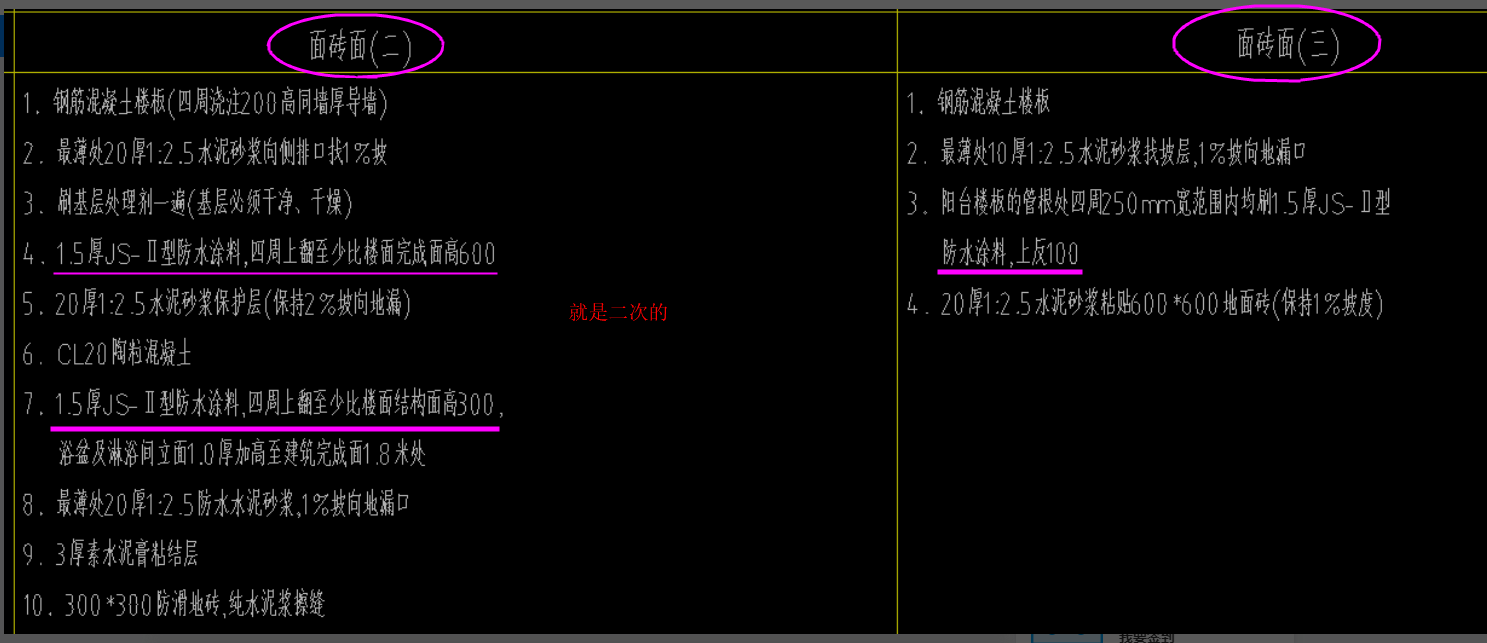 看图