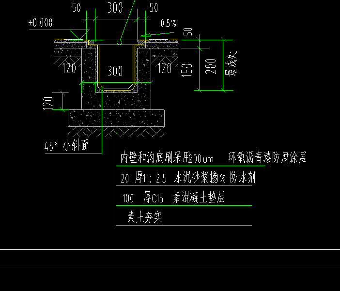 筏板基础