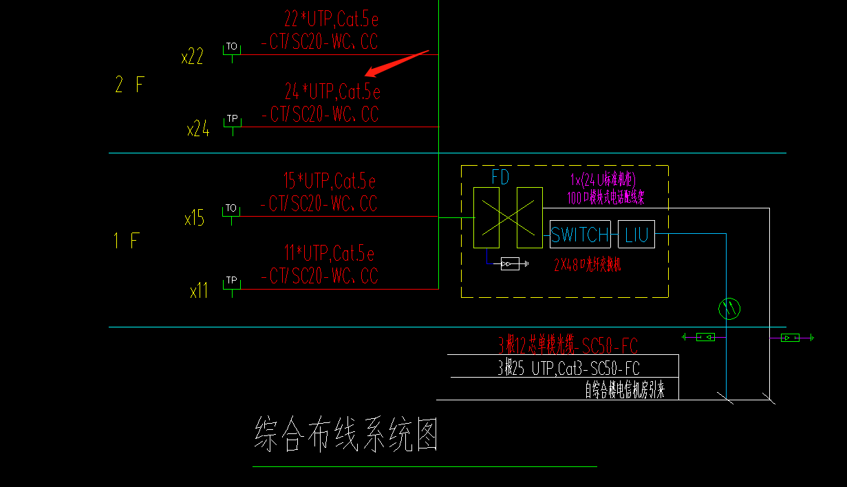 联达电缆