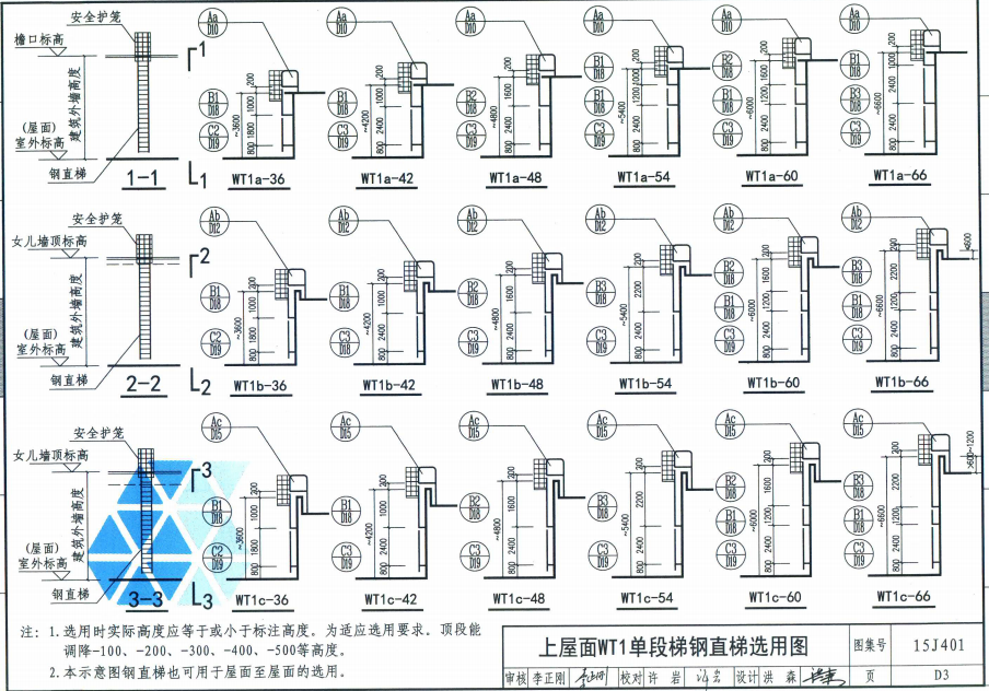 15j401钢梯图集 讲解图片