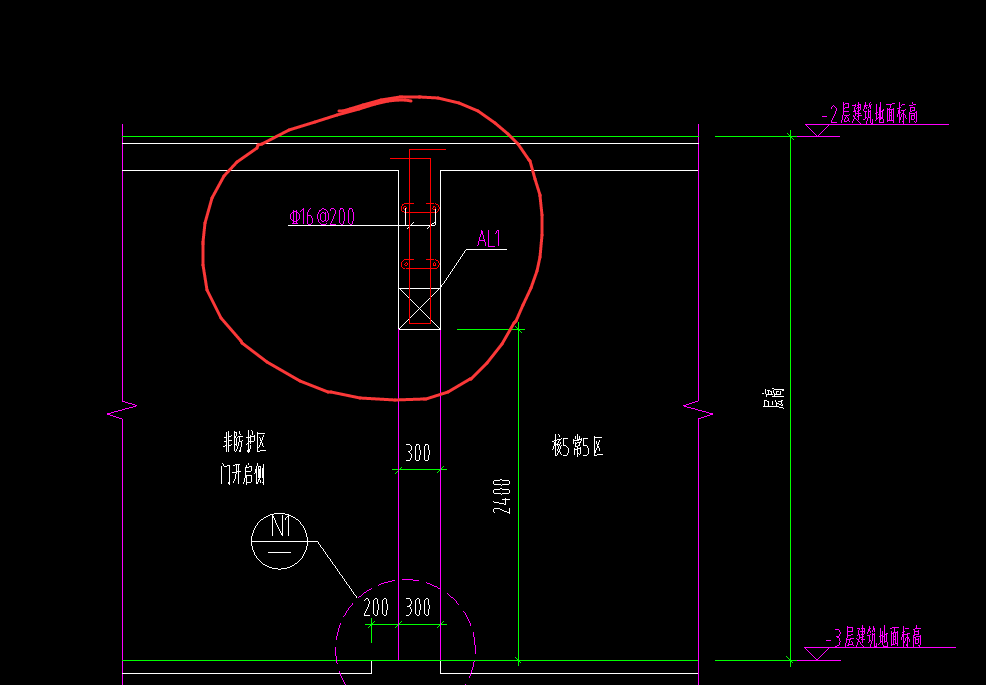 截面类型