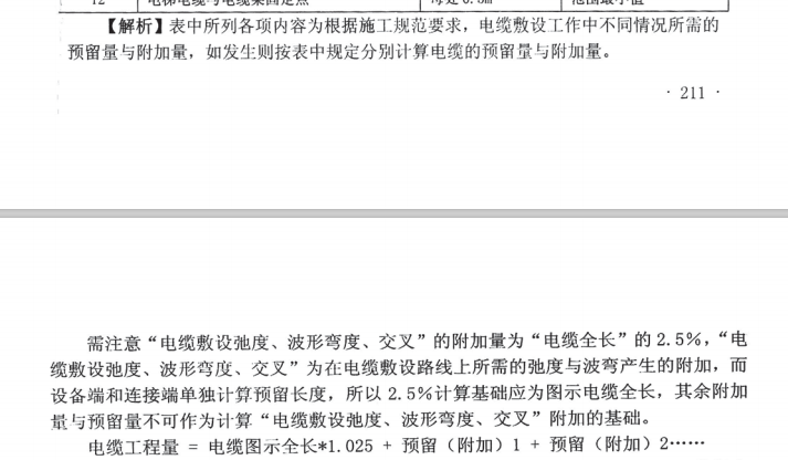 附加长度
