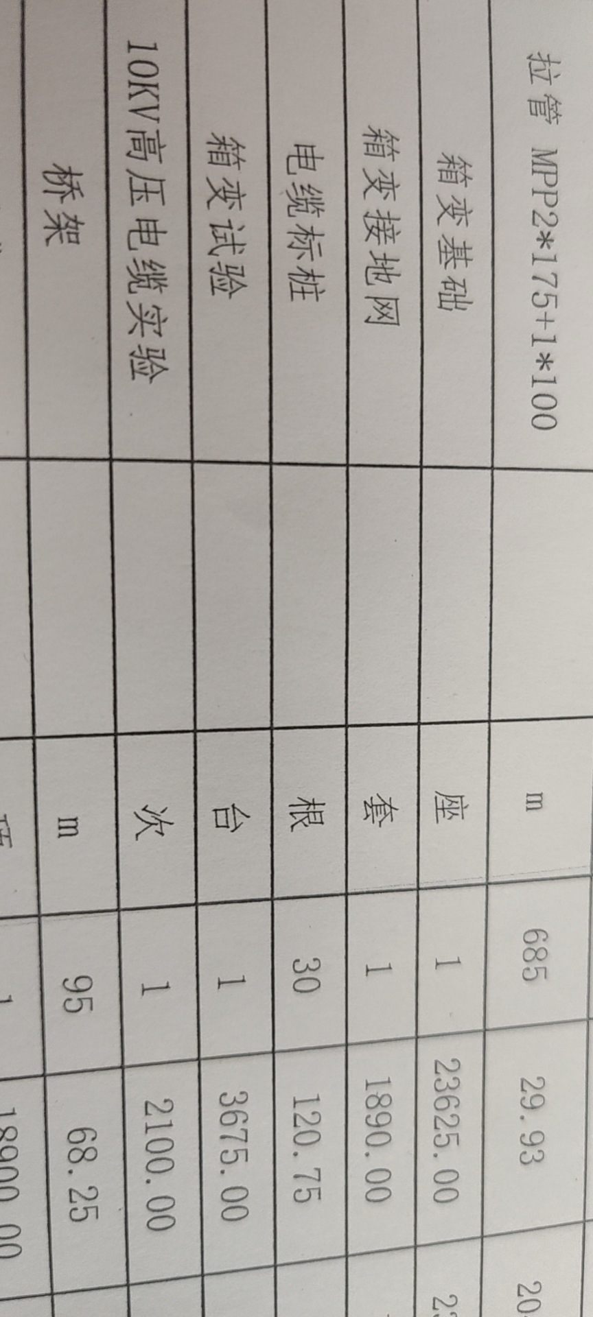 计取