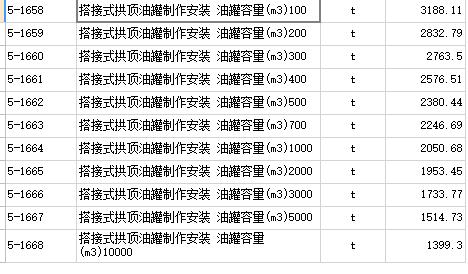 广联达服务新干线