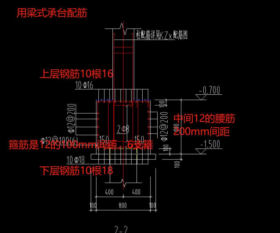 桩承台配筋图详解图片