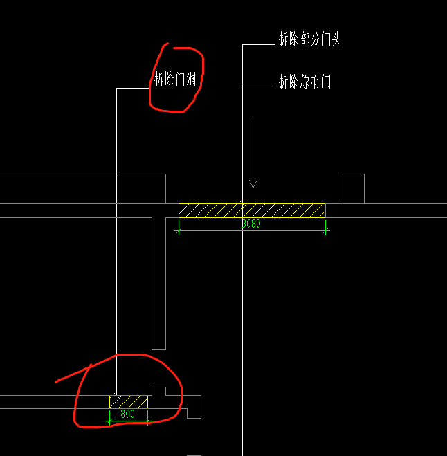 门洞