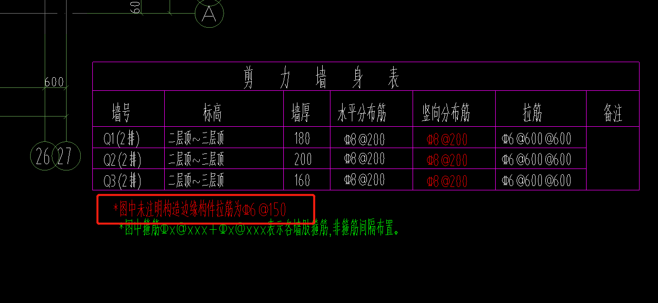 构造边缘
