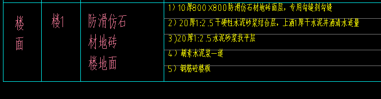 广联达服务新干线