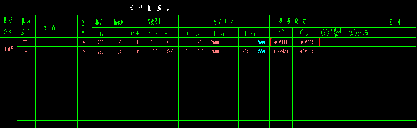上部