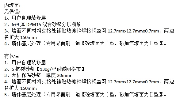 第一次做