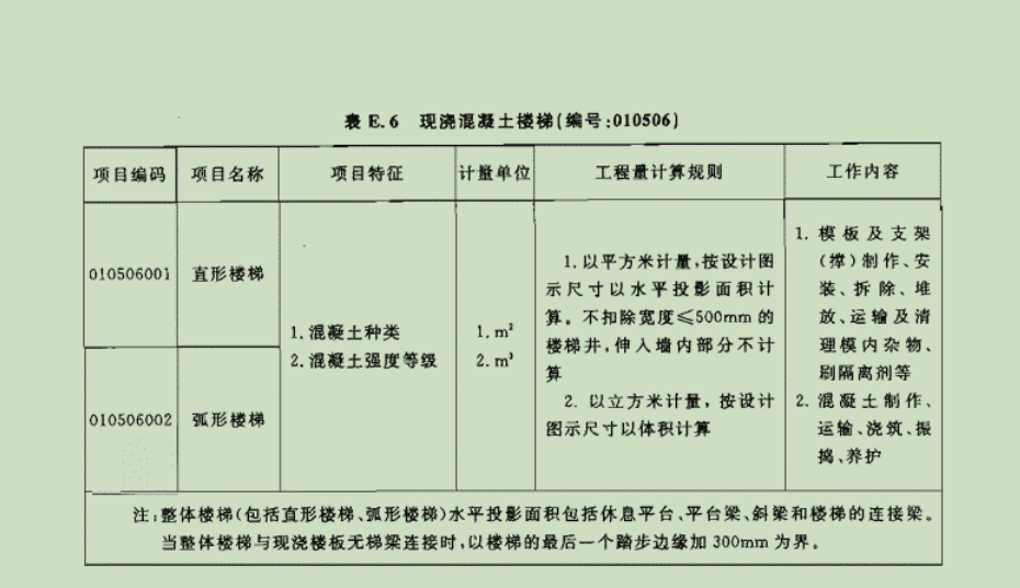 跑楼梯