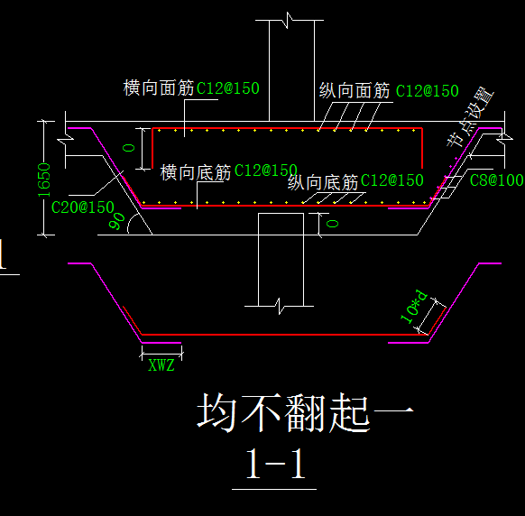 配筋