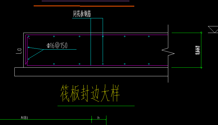 筏板