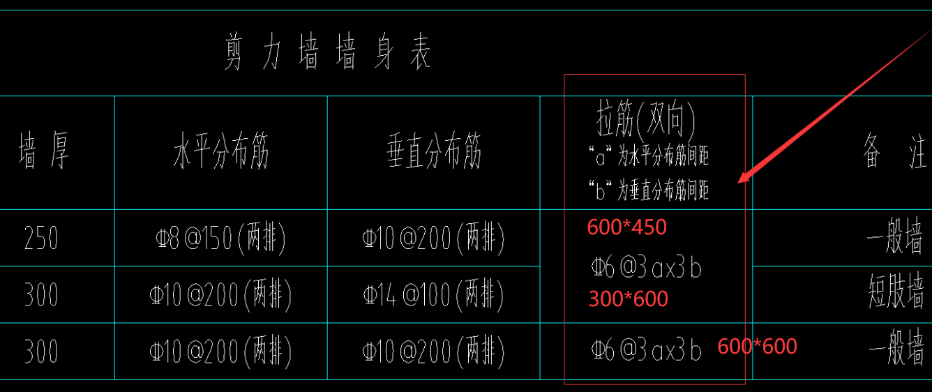 广联达服务新干线