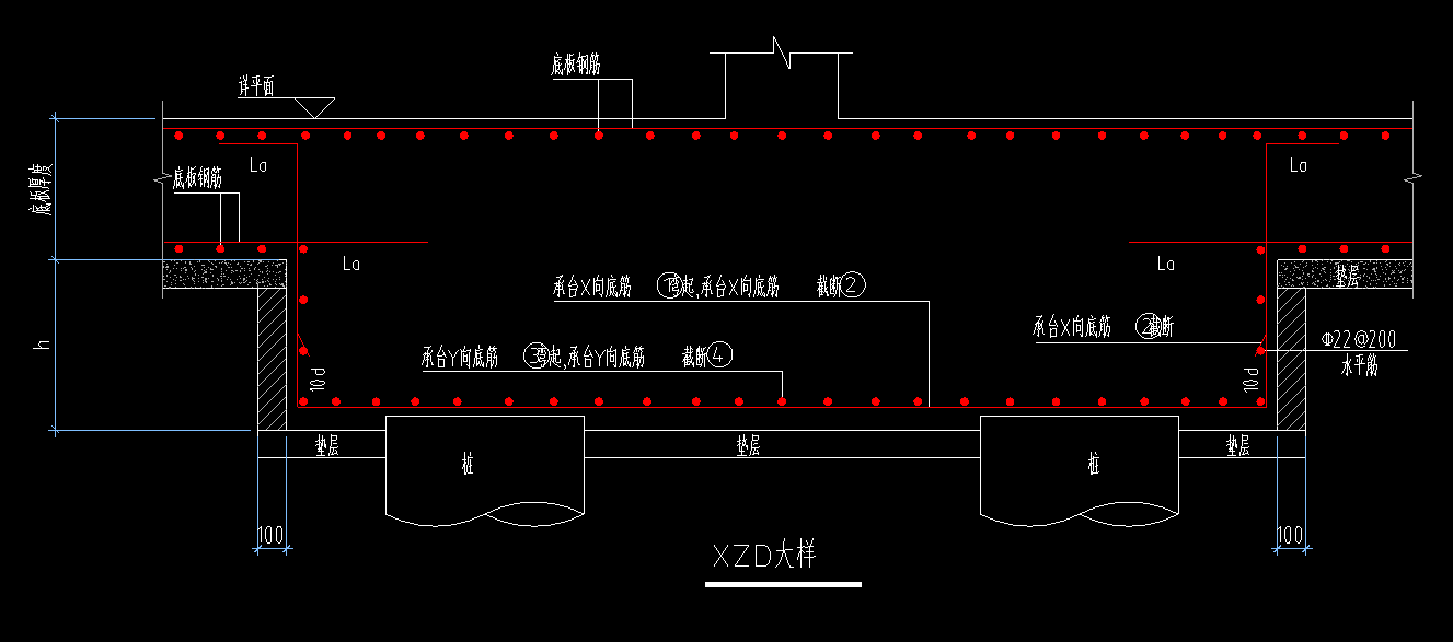 墩