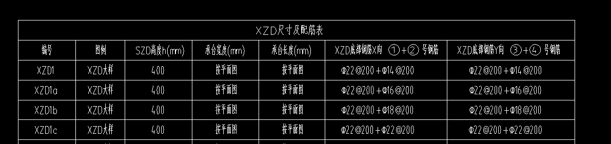柱墩