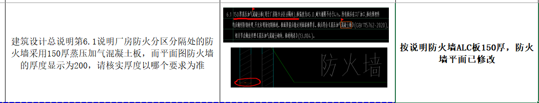 防火墙