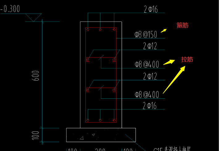 箍