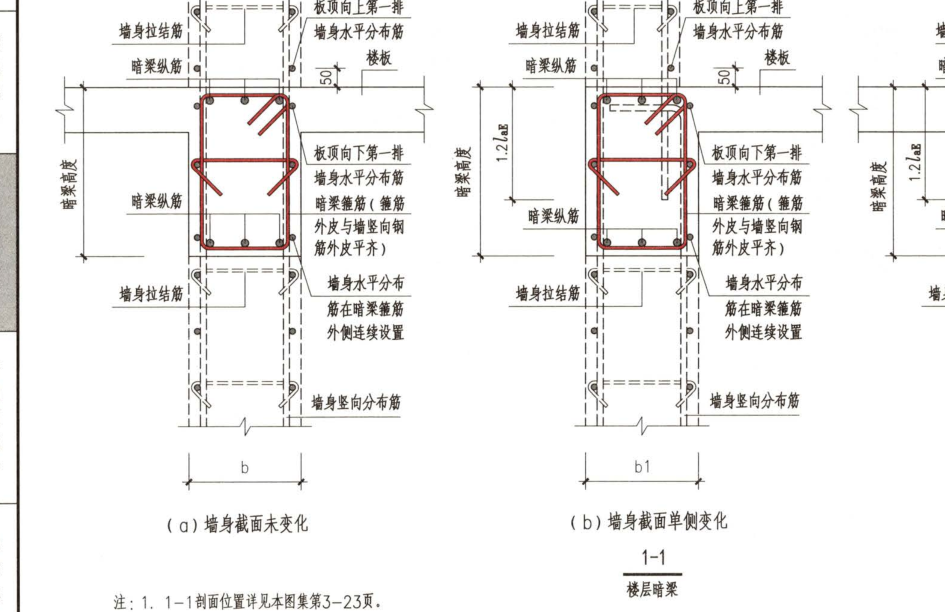 暗梁