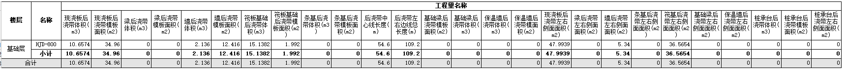 顶板