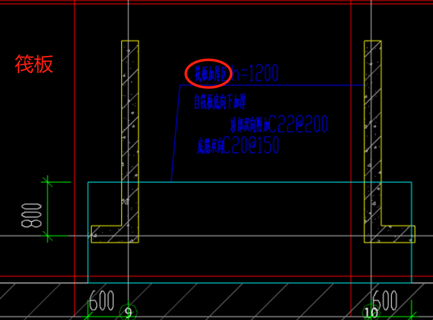筏板加厚区