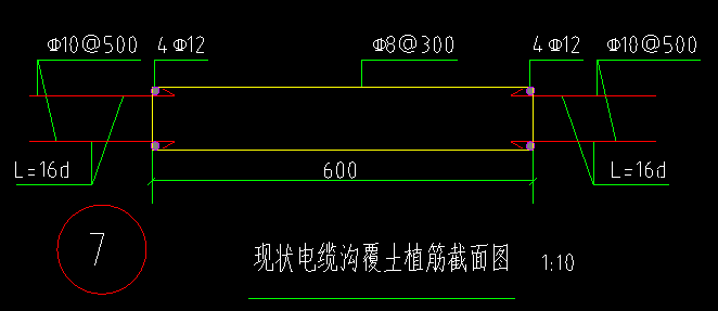 手算
