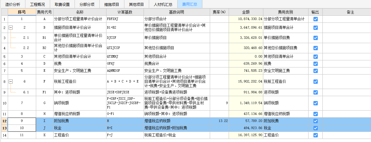 费用汇总