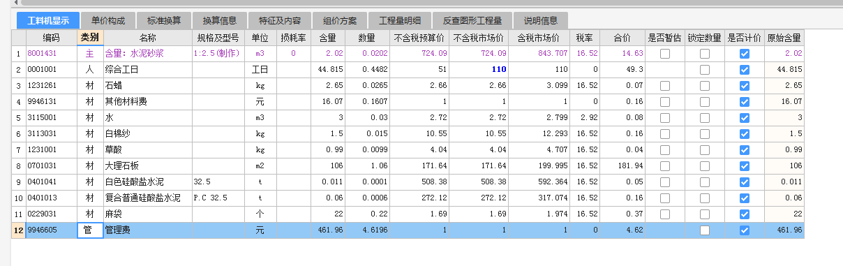 定额管理