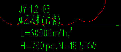 定额
